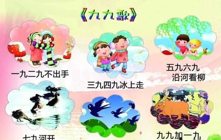 有句俗語“一九二九不出手，二九三九冰上走，四九五九沿河看柳”后邊怎么說