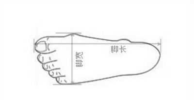 怎么確定自己腳的碼數(shù),怎么知道自己是什么星座圖4
