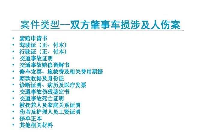 對方全責車險理賠流程是什么?