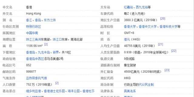 香港有農(nóng)村嗎，香港西貢屬于農(nóng)村嗎？圖5