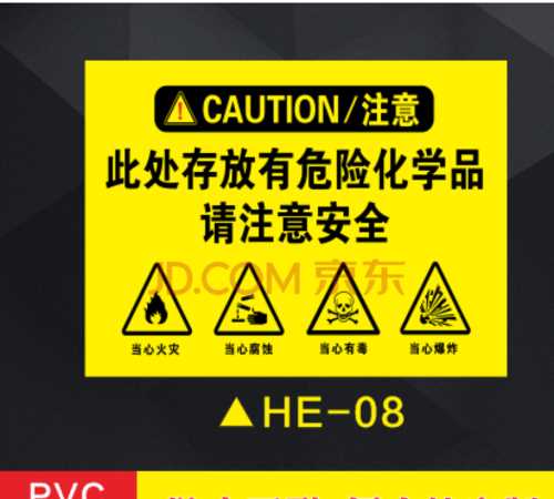 危險化學品儲存應注意哪些問題