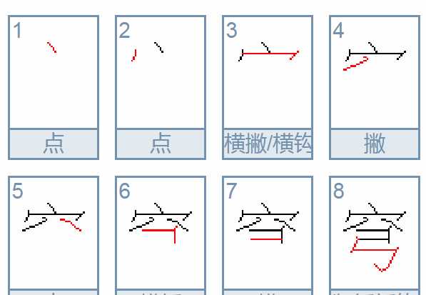 穹的意思是什么,穹什么意思是什么圖4