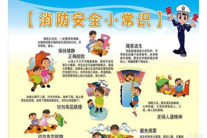 中小學(xué)生消防安全知識
