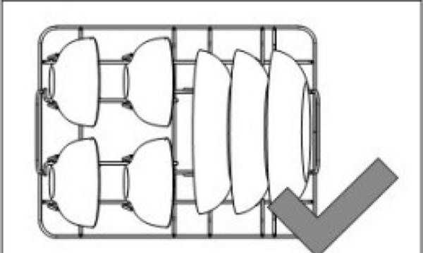 洗碗機不能洗哪些東西,洗碗機使用方法及注意事項圖9