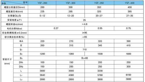 沙子理療用的是什么沙子
