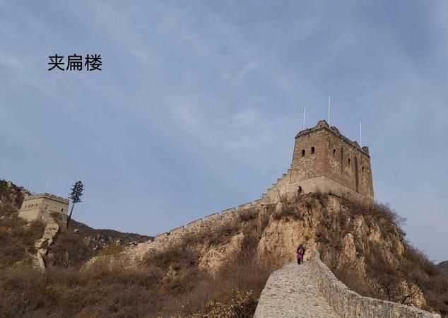 烽火臺(tái)有什么作用