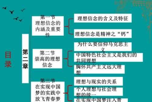 實(shí)現(xiàn)理想信念的根本途徑是什么?