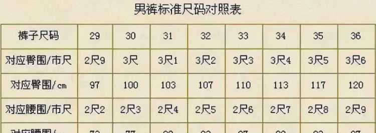 m碼紙尿褲適合多高 體重多重