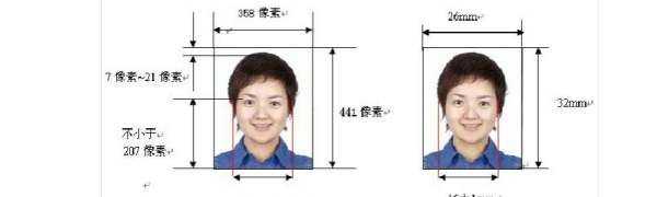 拍身份證必須有領(lǐng)子,照身份證的時(shí)候是不是必須要穿帶領(lǐng)的衣服圖4