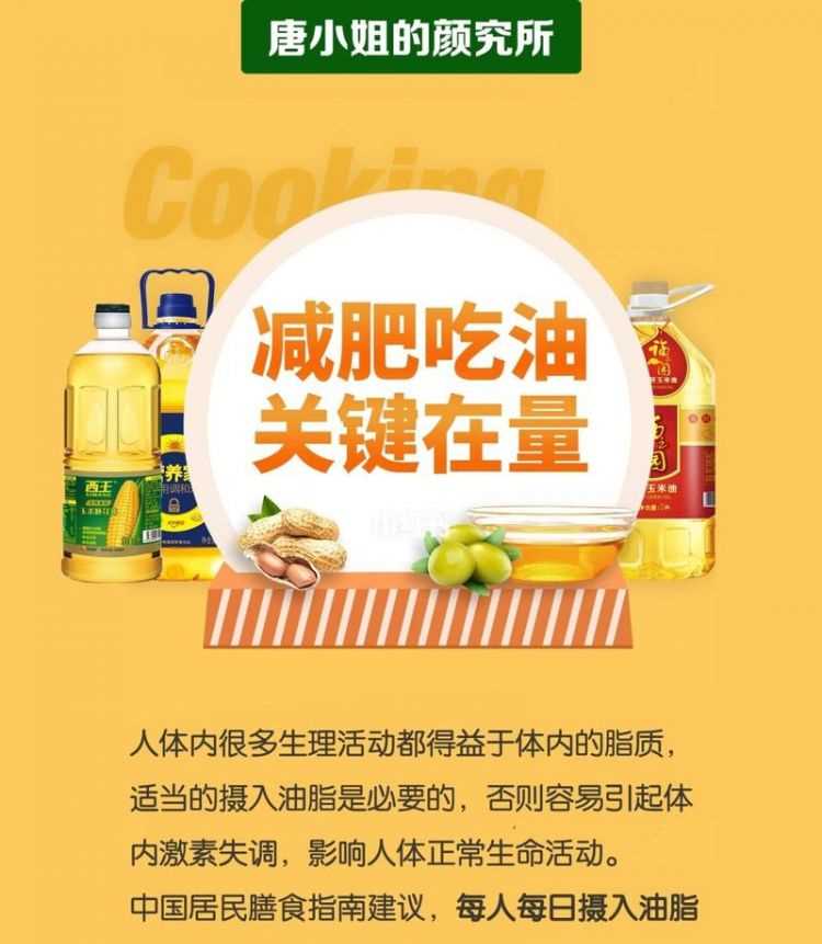 目前我國健康成人每人每天適宜的烹調(diào)油攝入量為