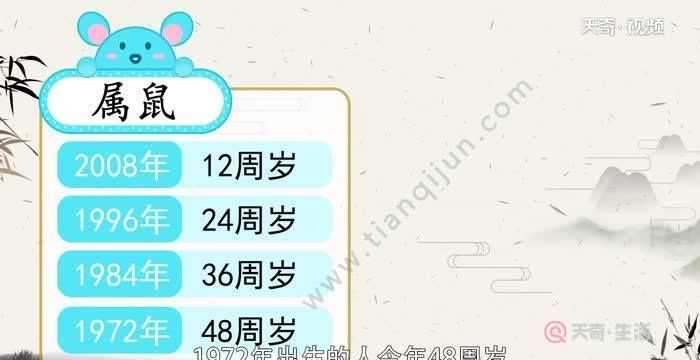 《紅樓夢》中的四春按年齡大小排列