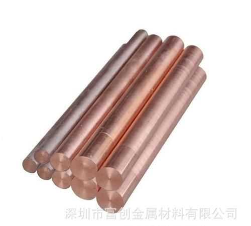 銅的種類有幾種及名稱