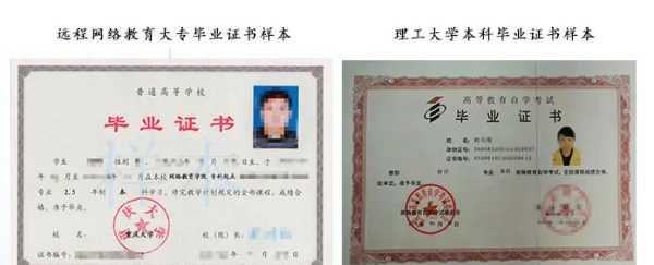 網(wǎng)絡教育文憑有用,遠程網(wǎng)絡教育的學歷有用嗎圖4