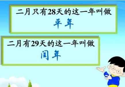 閏年全年有多少天，閏年的定義，閏年全年有多少天？圖2