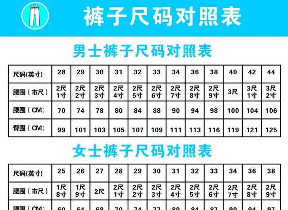 男褲尺碼對(duì)照表,男士褲子尺碼體重對(duì)照表圖圖5