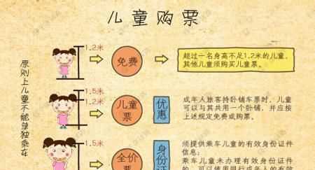 高鐵隨行兒童票有座位嗎