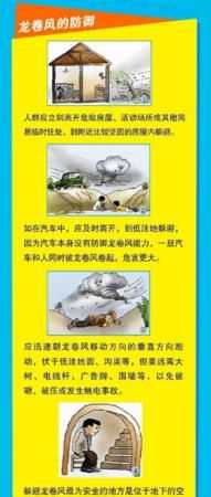 如果遇到龍卷風應(yīng)該如何自救