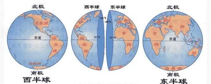 東西半球是怎么劃分的