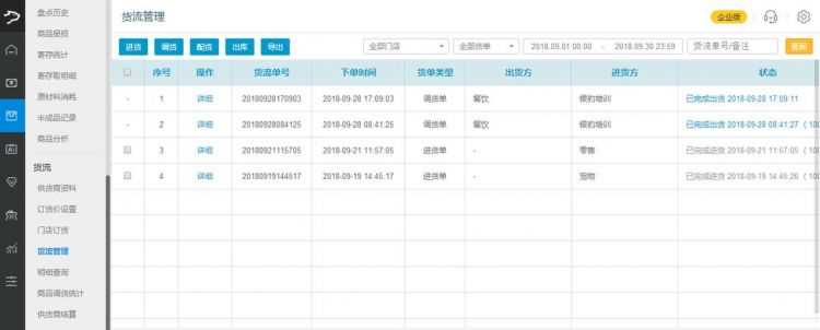 淘寶里的店鋪中商品的庫存和現(xiàn)貨是什么意思