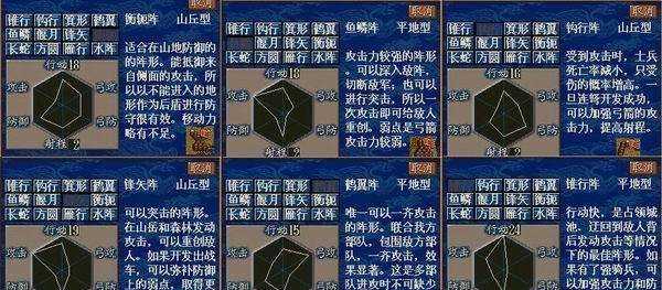 水陣是什么意思,陣雨的陣的拼音是什么圖6