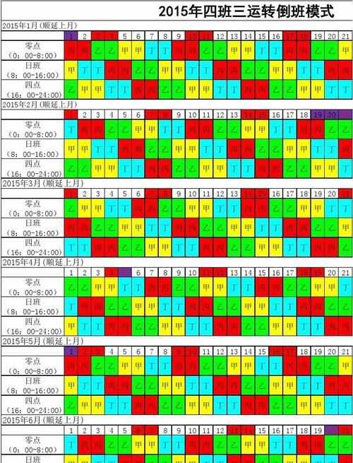 三班四倒是什么意思對倒