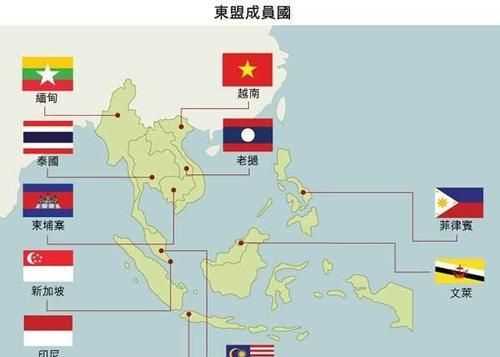 東盟十國(guó)包括哪些國(guó)家