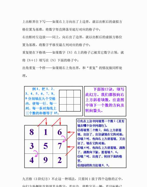 九宮格口訣三年級(jí)
