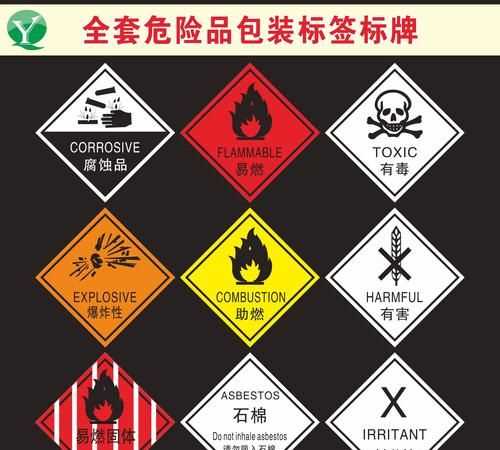 危險(xiǎn)化學(xué)品的儲(chǔ)存方式有幾種