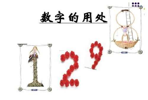數(shù)字在生活中的用處