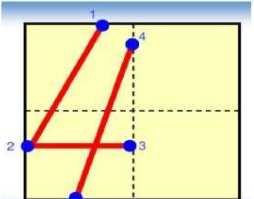 數(shù)字 0在田字格的正確寫(xiě)法,y在田字格的正確寫(xiě)法是什么?圖4