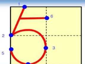 數(shù)字 0在田字格的正確寫(xiě)法,y在田字格的正確寫(xiě)法是什么?圖5