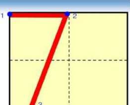 數(shù)字 0在田字格的正確寫(xiě)法,y在田字格的正確寫(xiě)法是什么?圖7