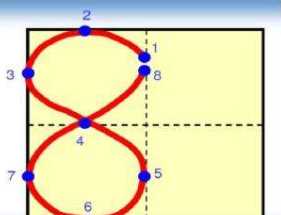 數(shù)字 0在田字格的正確寫(xiě)法,y在田字格的正確寫(xiě)法是什么?圖8