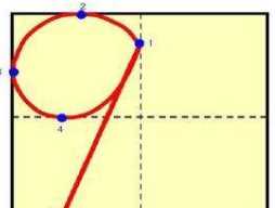 數(shù)字 0在田字格的正確寫(xiě)法,y在田字格的正確寫(xiě)法是什么?圖9