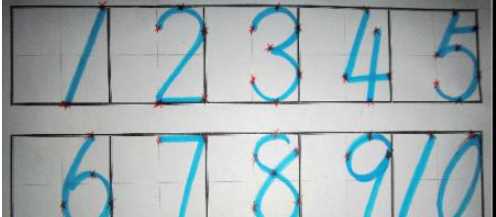 數(shù)字 0在田字格的正確寫(xiě)法,y在田字格的正確寫(xiě)法是什么?圖11