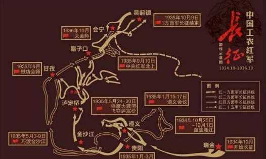 長(zhǎng)征時(shí)間線,紅軍長(zhǎng)征的時(shí)間和路程圖4