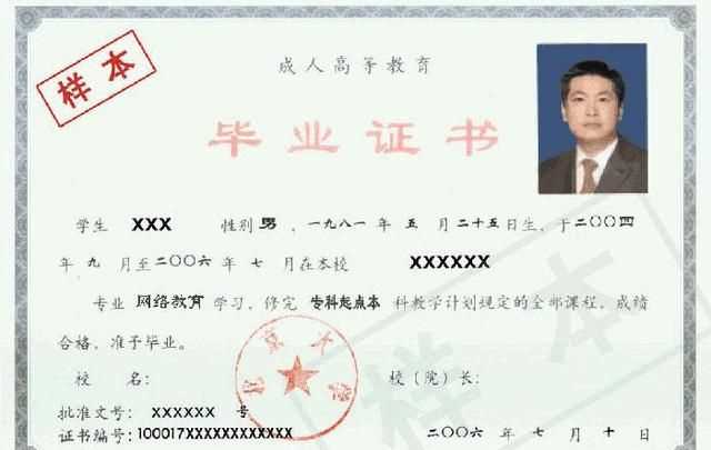 網(wǎng)絡(luò)教育文憑有用嗎，網(wǎng)絡(luò)教育的學(xué)歷有用嗎？圖1