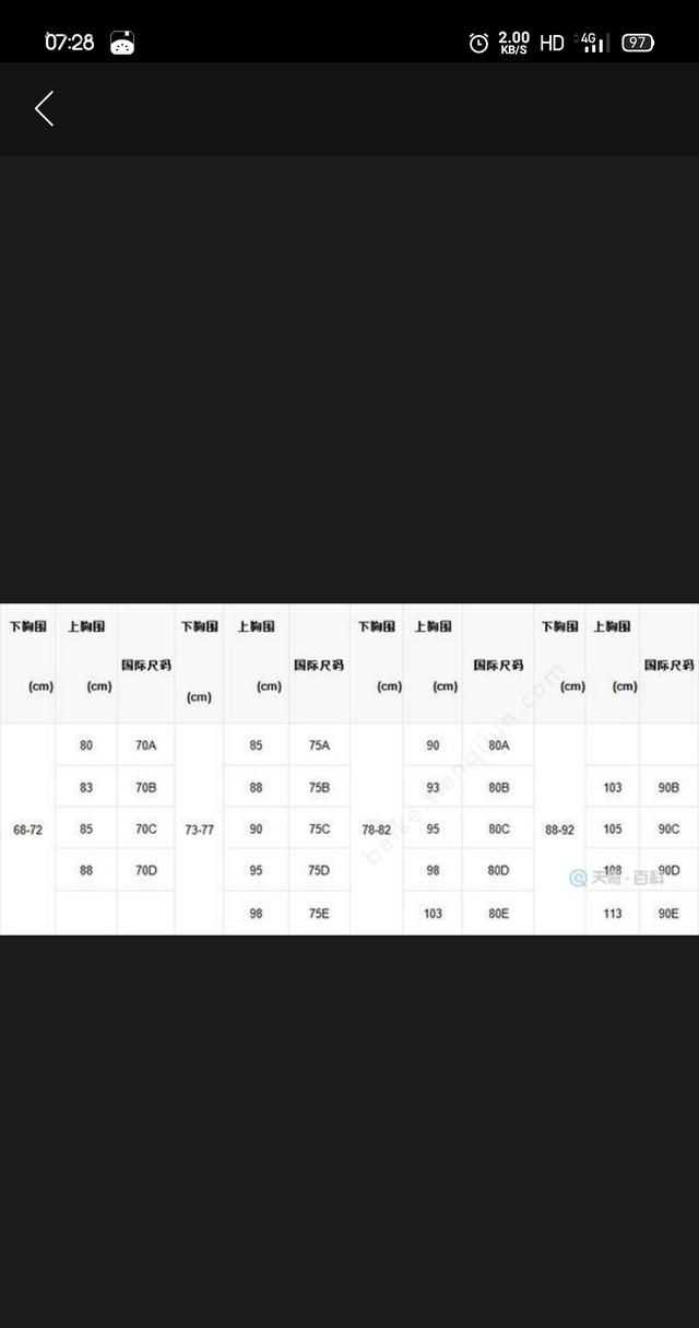 文胸尺寸，文胸尺碼表是以什么為對照表？圖4