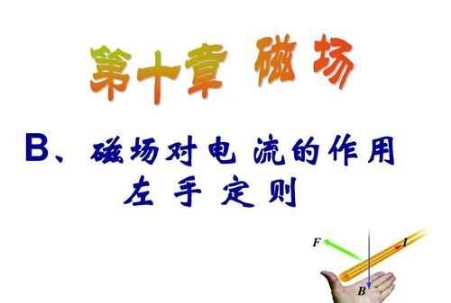 左手定則和右手定則的內(nèi)容分別是什么