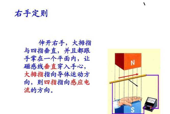 左手定則內(nèi)容