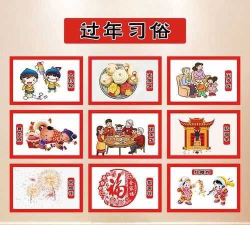 關于春節(jié)的習俗,關于春節(jié)的風俗有哪些 簡介圖3
