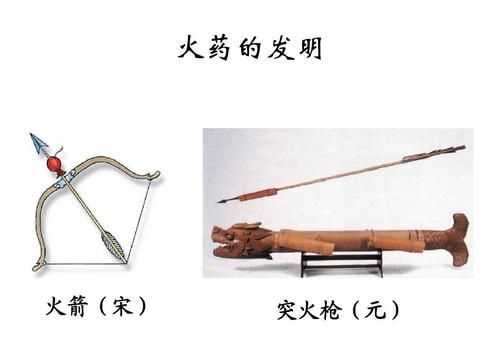 古代過年怎么放炮