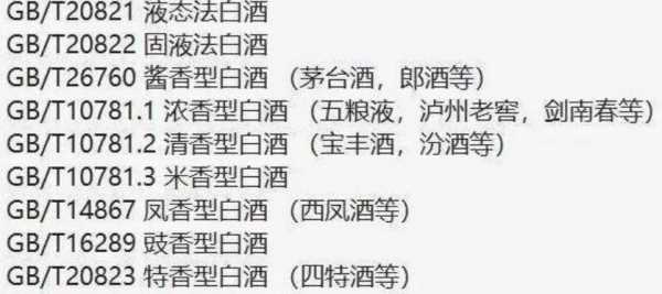 078.是什么酒,078是什么顏色圖2