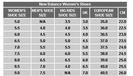 nike鞋盒上寫(xiě)著EUR42（尺碼）標(biāo)準(zhǔn)碼應(yīng)該是多少