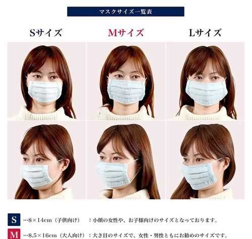 口罩機(jī)褶皺調(diào)試方法