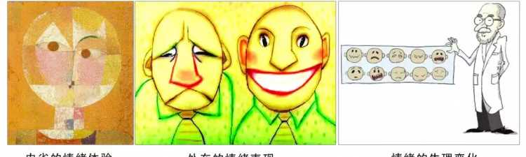 什么是情緒產生的基礎