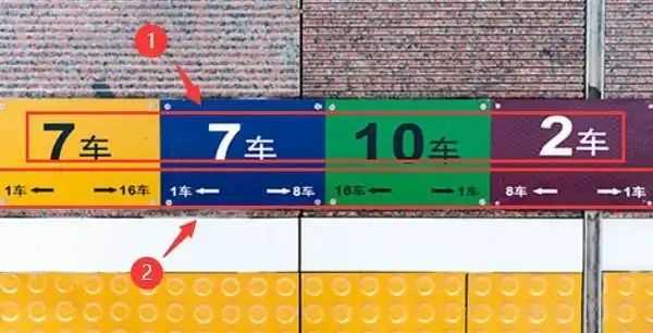 新手坐動(dòng)車(chē)怎么找車(chē)廂,新手坐高鐵怎么找車(chē)廂圖解圖4