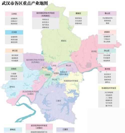 武漢市有哪幾個區(qū)組成