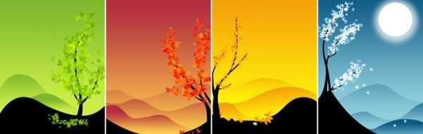 每年的第二季度都是多少天,一年中第二季度有多少天圖2