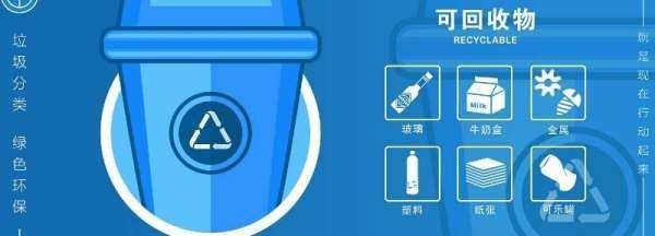 家里垃圾如何分類處理,建筑垃圾怎么分類圖2